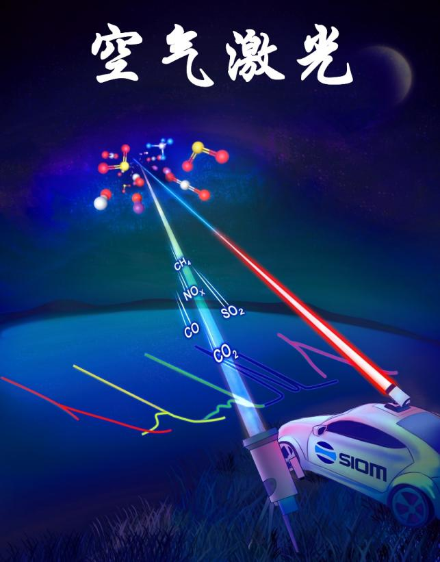 上海光機所四項科研成果榮獲2022年度上海市科學(xué)技術(shù)獎一等獎