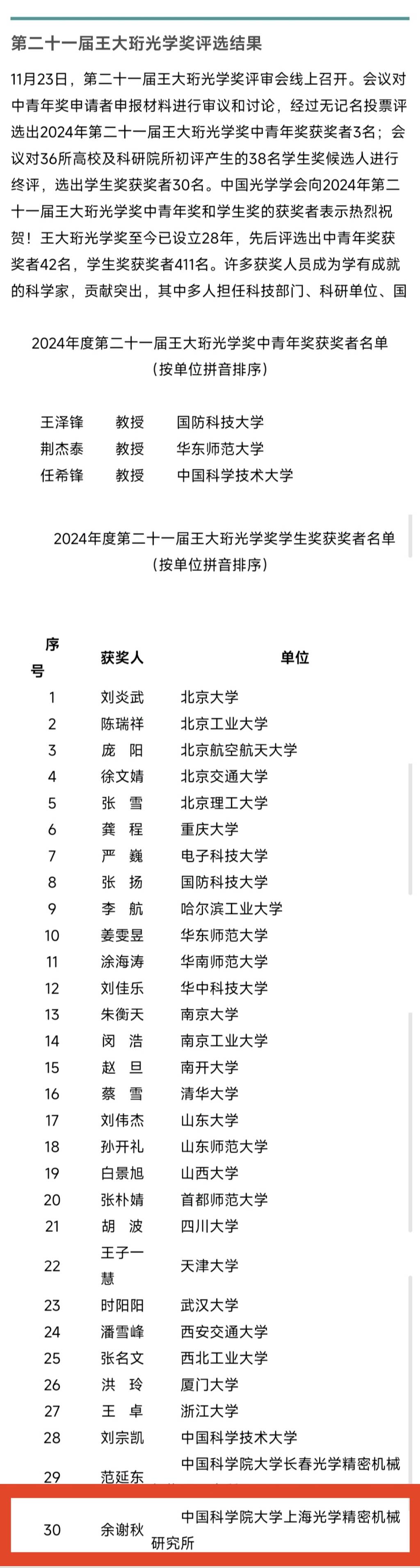 上海光機(jī)所余謝秋博士榮獲第二十一屆“王大珩光學(xué)獎(jiǎng)”